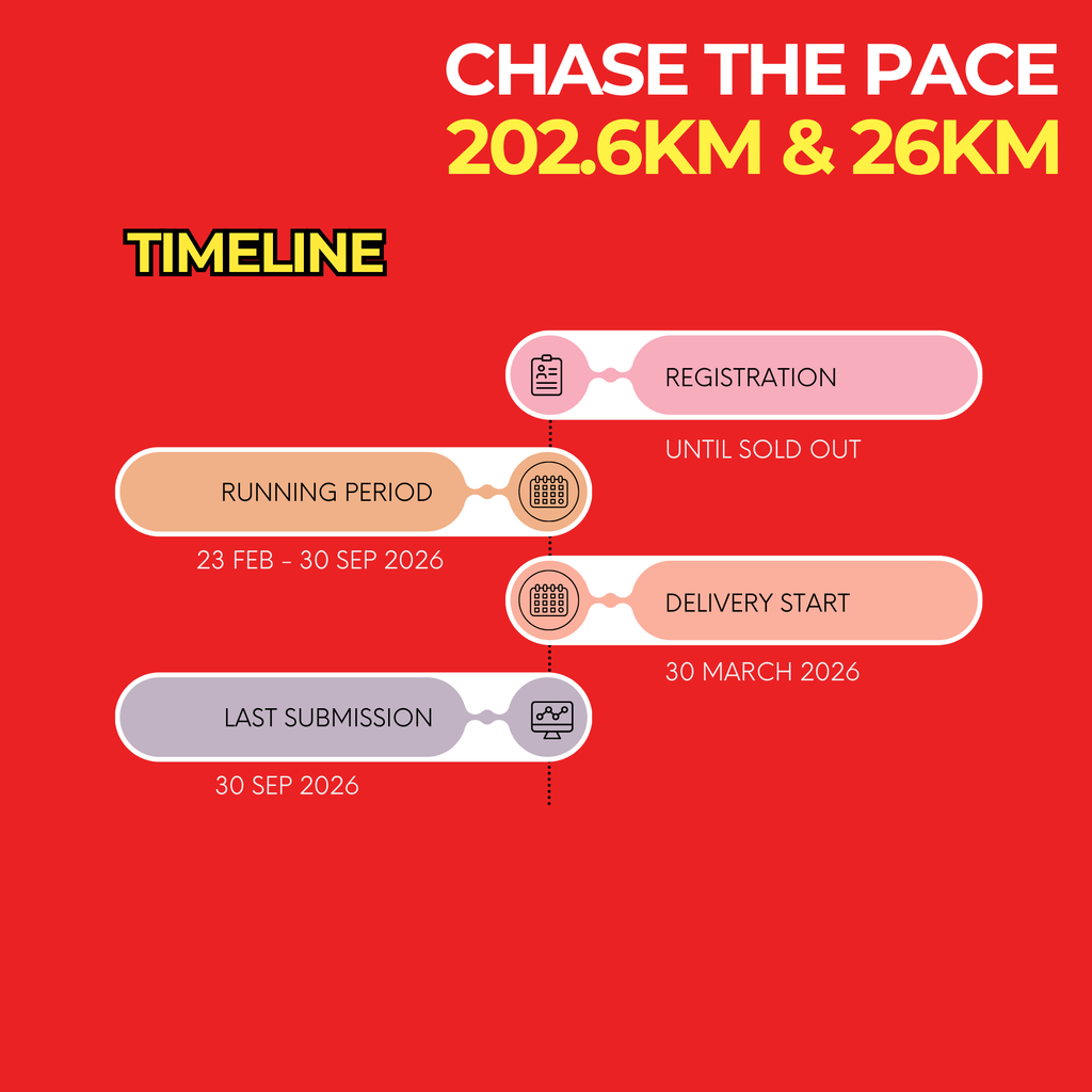 202.6KM T-Shirt Set (RN3)