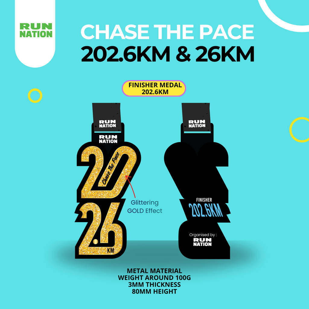 202.6KM Complete Set (RN3)