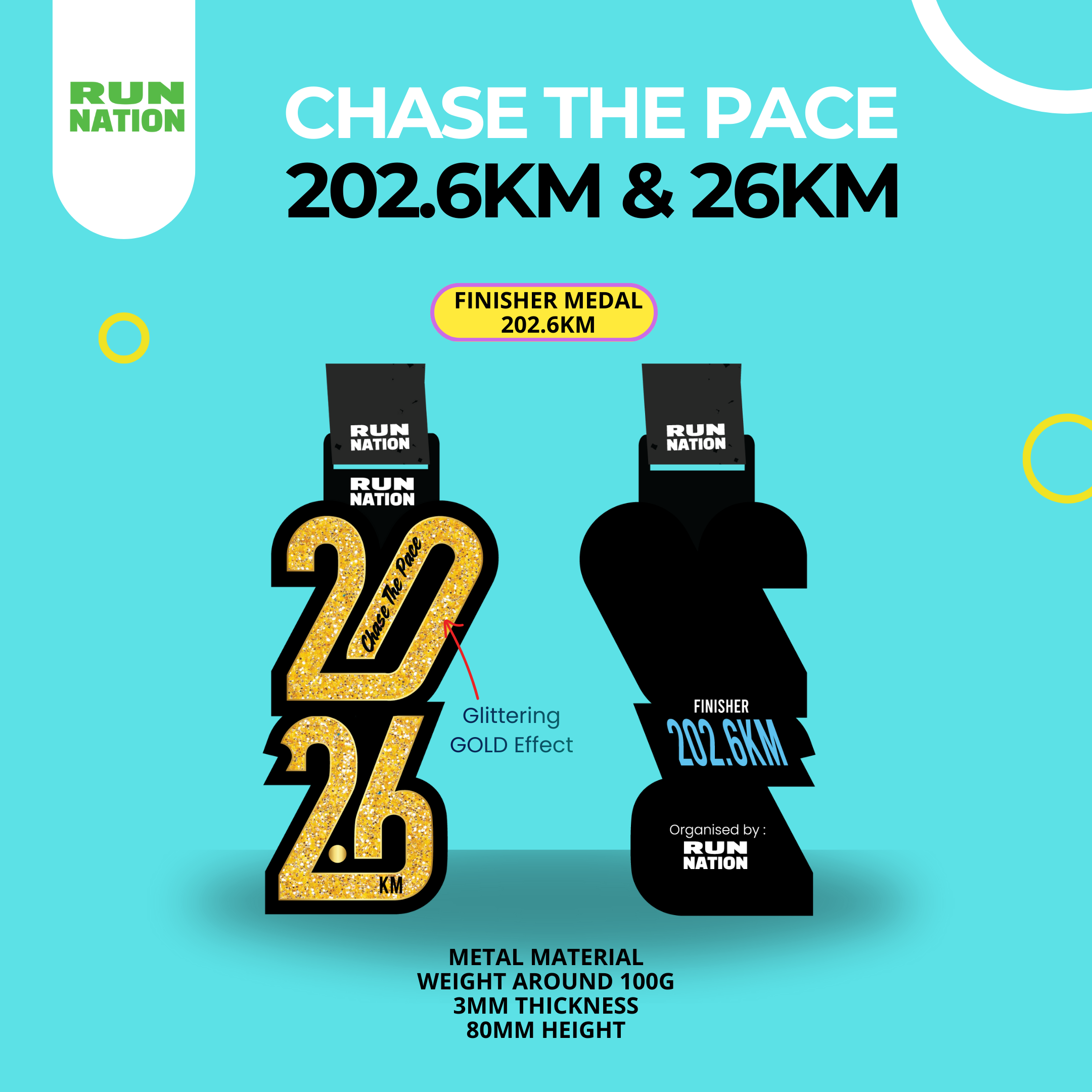 202.6KM Complete Set (RN3)