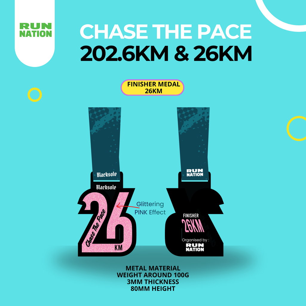 26KM Complete Set (RN3)